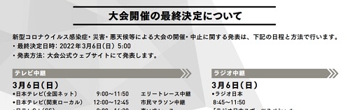 東京マラソン2021開催最終決定3月6日5時