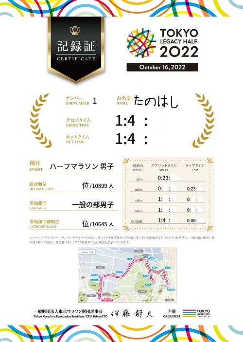 東京レガシーハーフマラソン2022　完走証