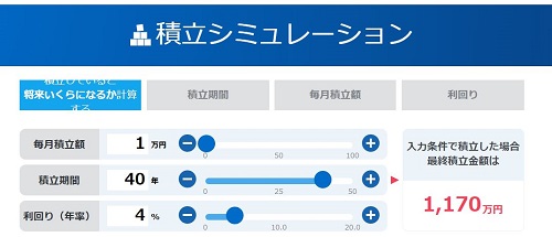 つみたてnisa　シミュレーション　40年　4%