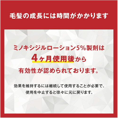 ミノキシジルロケーション　5% 　４ヶ月使用後　有用性